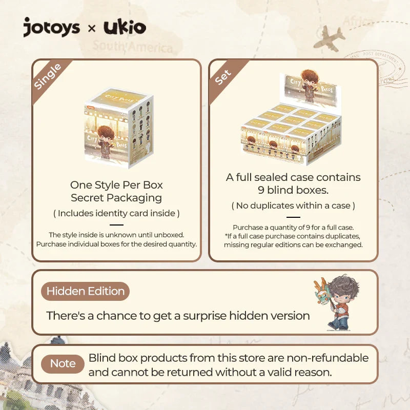 Ukio City Pages Series Blind Box