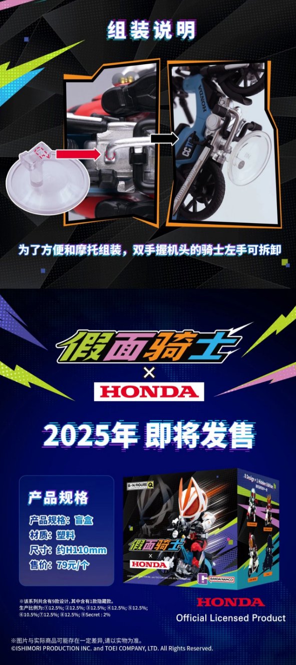 BNFIGURE Q Kamen Rider HONDA Blind Box Series